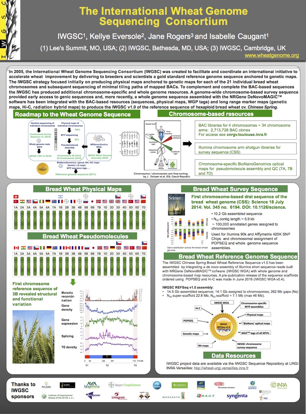 IWGSC poster_PAG2017_NewFinal.2